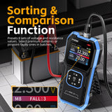 FNIRSI® HRM-10 Batteriespannungs-Innenwiderstandstester