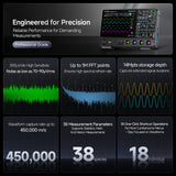 FNIRSI® DPOF1204 Analog 4CH 200MHz 1GSa/s Digital Phosphor Oscilloscope