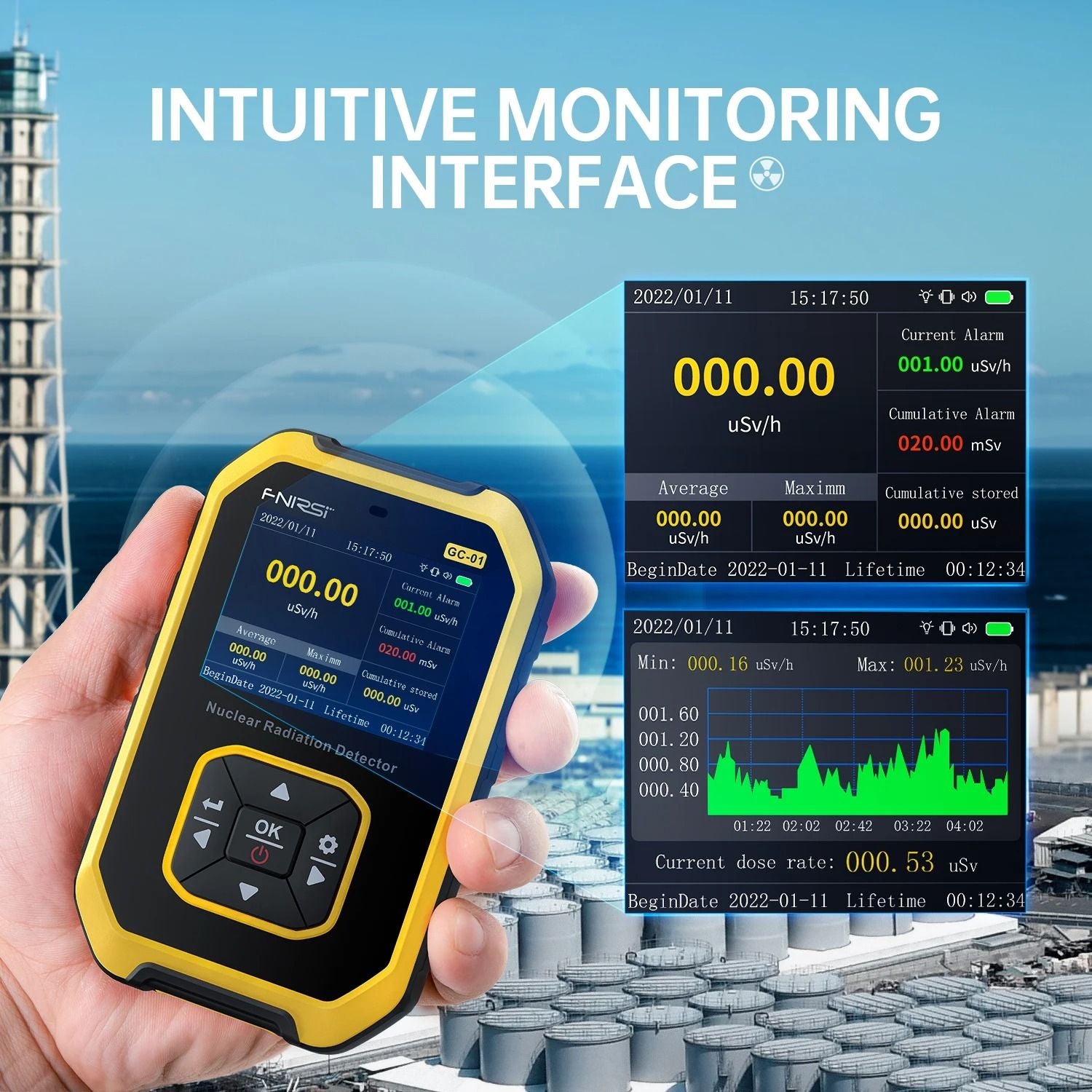 Rivelatore di radiazioni nucleari FNIRSI® GC-01