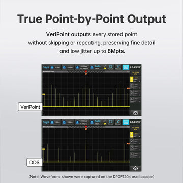FNIRSI DPG1122 120MHz Function & Arbitrary Waveform Generator