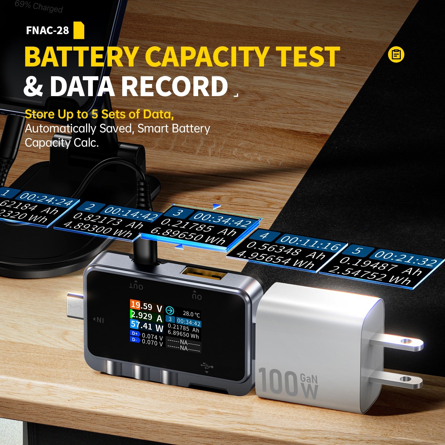 FNIRSI® FNAC-28 2-IN-1 Typ-C USB Tester Digitalvoltmeter Amperemeter Powerbank Ladegerät Messgerät
