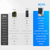 FNIRSI® GC-03 Multifunctional Radiation Detector