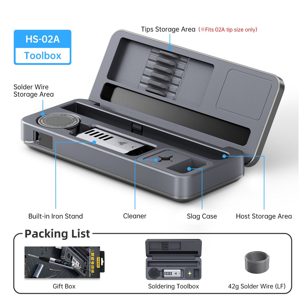 FNIRSI HS-02A Portable Soldering Toolbox