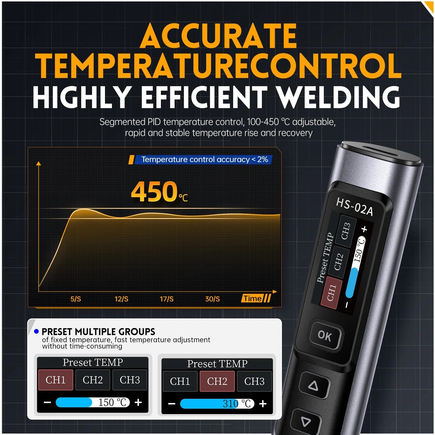 FNIRSI HS-02 Intelligent Soldering Iron P3