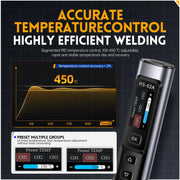 FNIRSI HS-02 Intelligent Soldering Iron P3