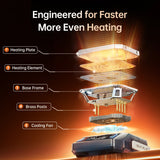 FNIRSI® HT-P1 Mini Hot Plate Dual Mode Reflow & Heating Station, 150W 100–350°C, DC/USB-C PD