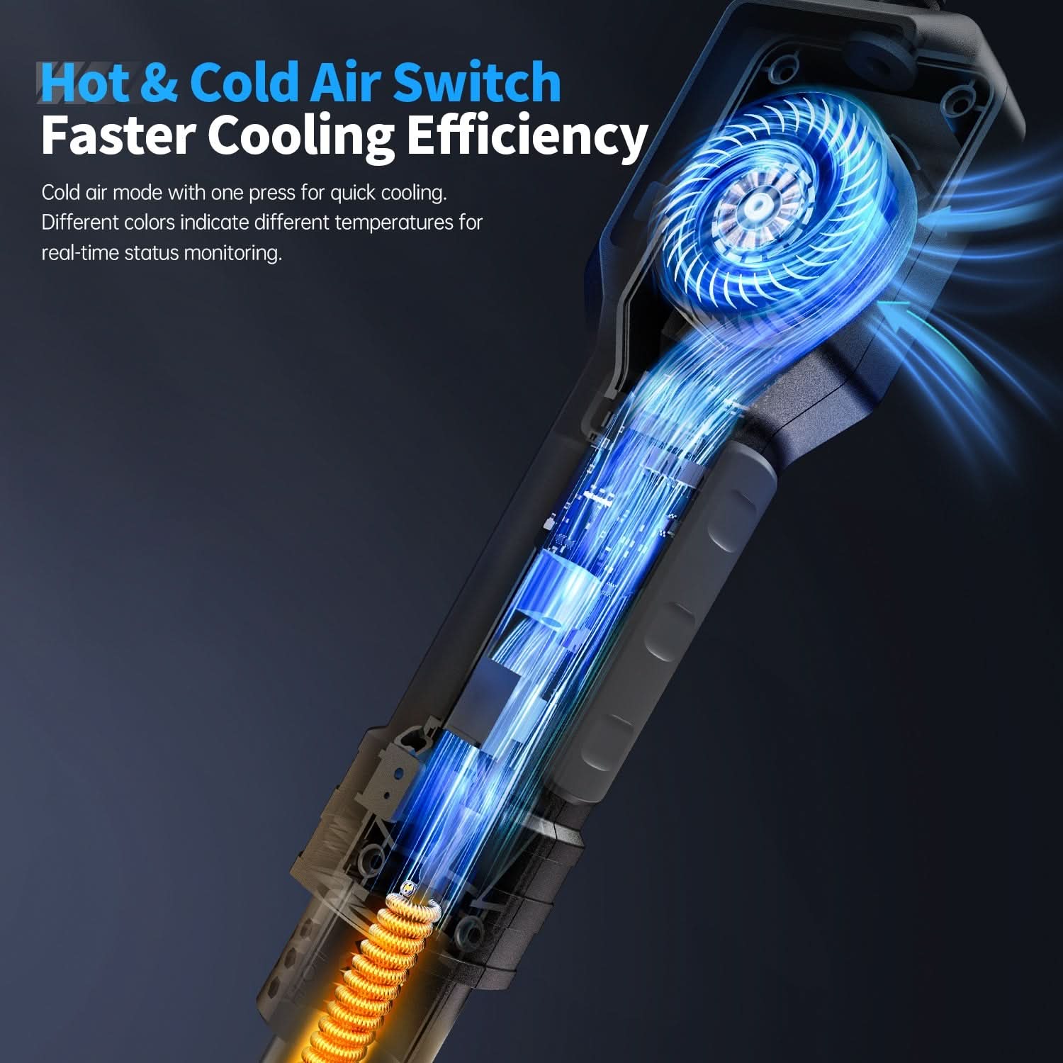 FNIRSI® SAG-55 Intelligent 550W Hot Air Gun