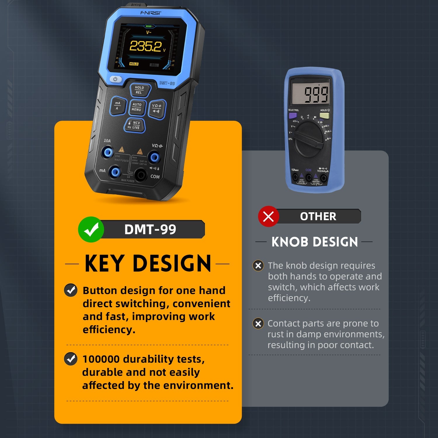 True Rms Multimeter Meter FNIRSI DMT-99 10,000-Count True RMS Digital Multimeter