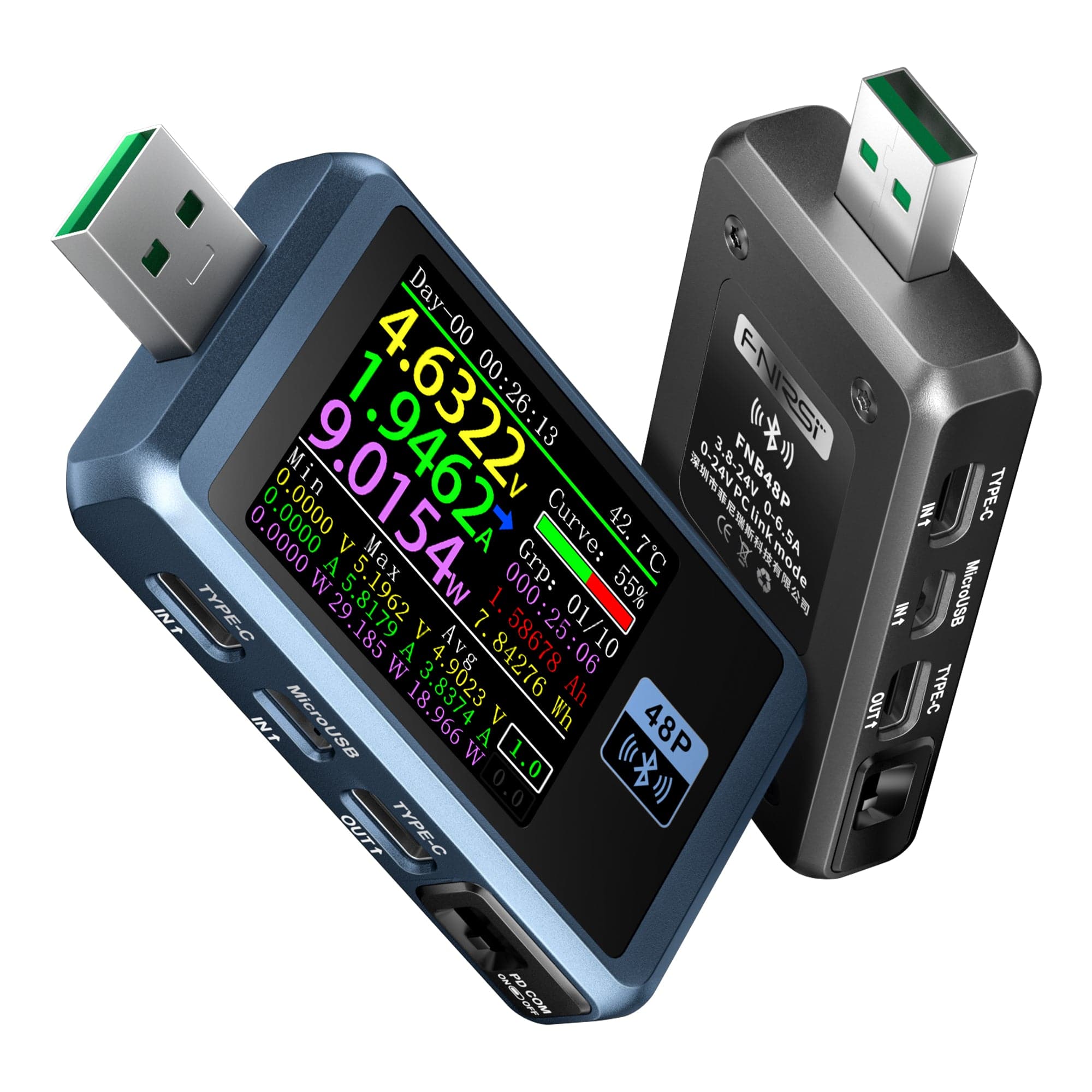 FNIRSI® FNB48P USB Fast Charge Tester - FNIRSI