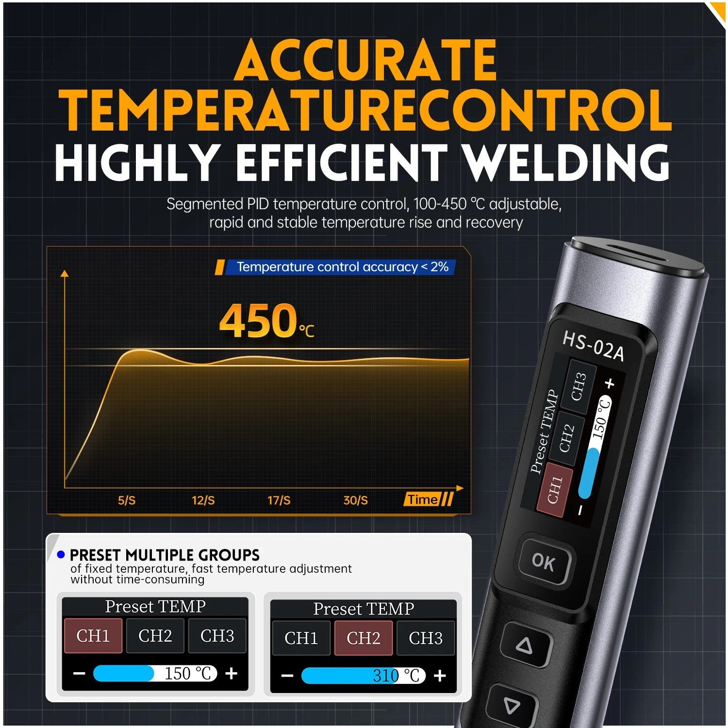 FNIRSI® HS - 02 Intelligent Soldering Iron with Portable Soldering Toolbox - FNIRSI