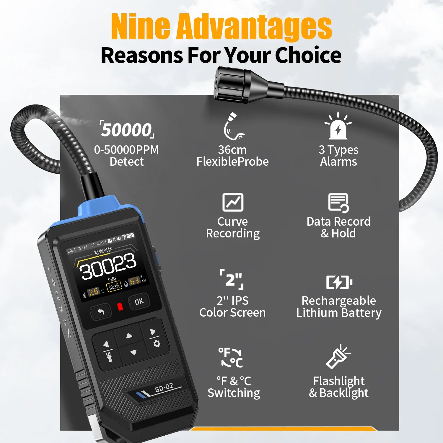 FNIRSI® GD-02 Portable Combustible Gas Detector Color Screen Methane Propane Isobutane Monitor